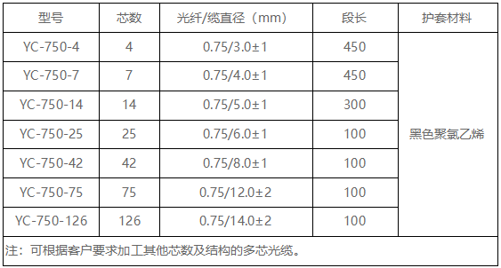1779500266767882.png f8da3c67-a2c5-42f0-828e-9cf1ec434de9.png