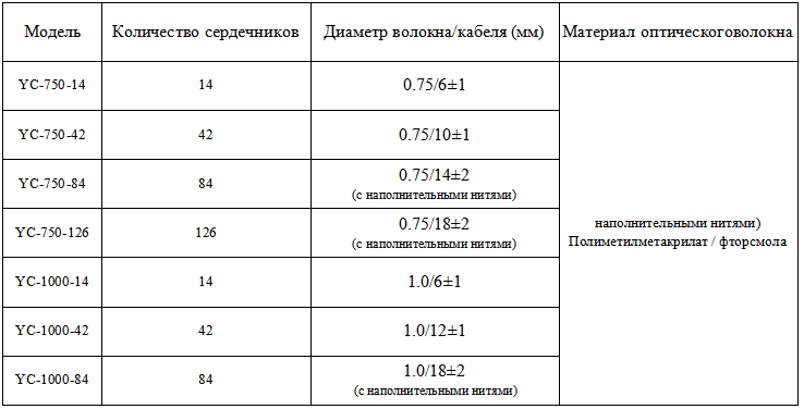 c0449f10-3b3e-41c6-9d1c-3e2ef48e64ac.png