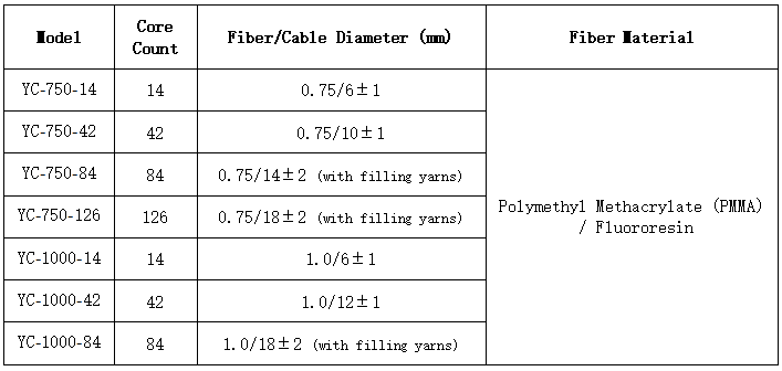 1779504808490744.png 5532560a-f7cc-4758-a795-ea7a25f4faf0.png